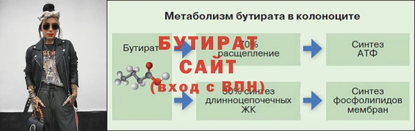 дживик Абаза